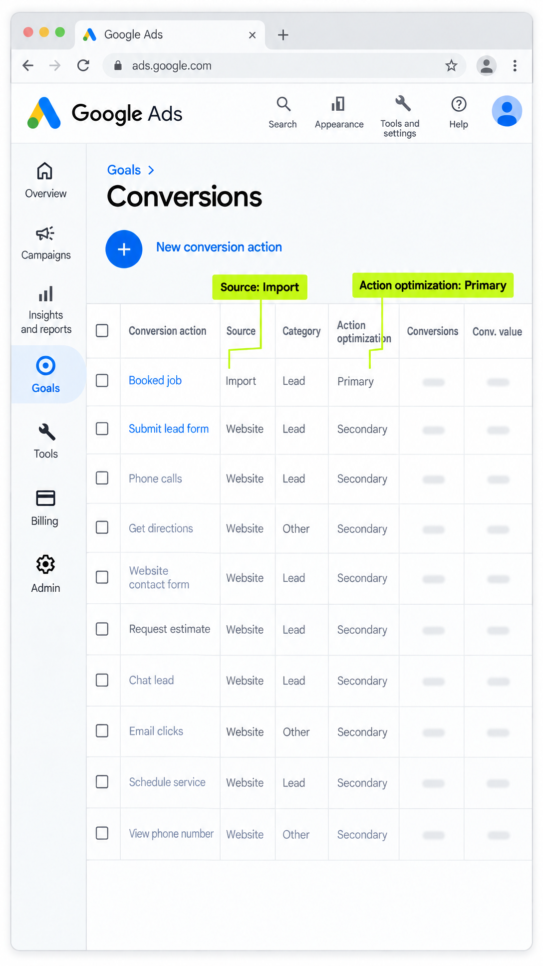 Google Ads Goals→Conversions table with Booked job's Source and Action optimization callouts in lime