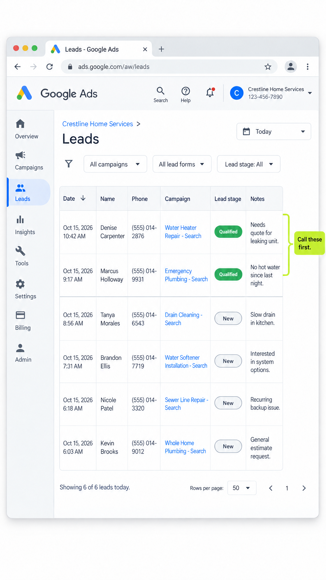 Google Ads Leads table dated October 2026, two rows flagged Qualified with a "Call these first" callout