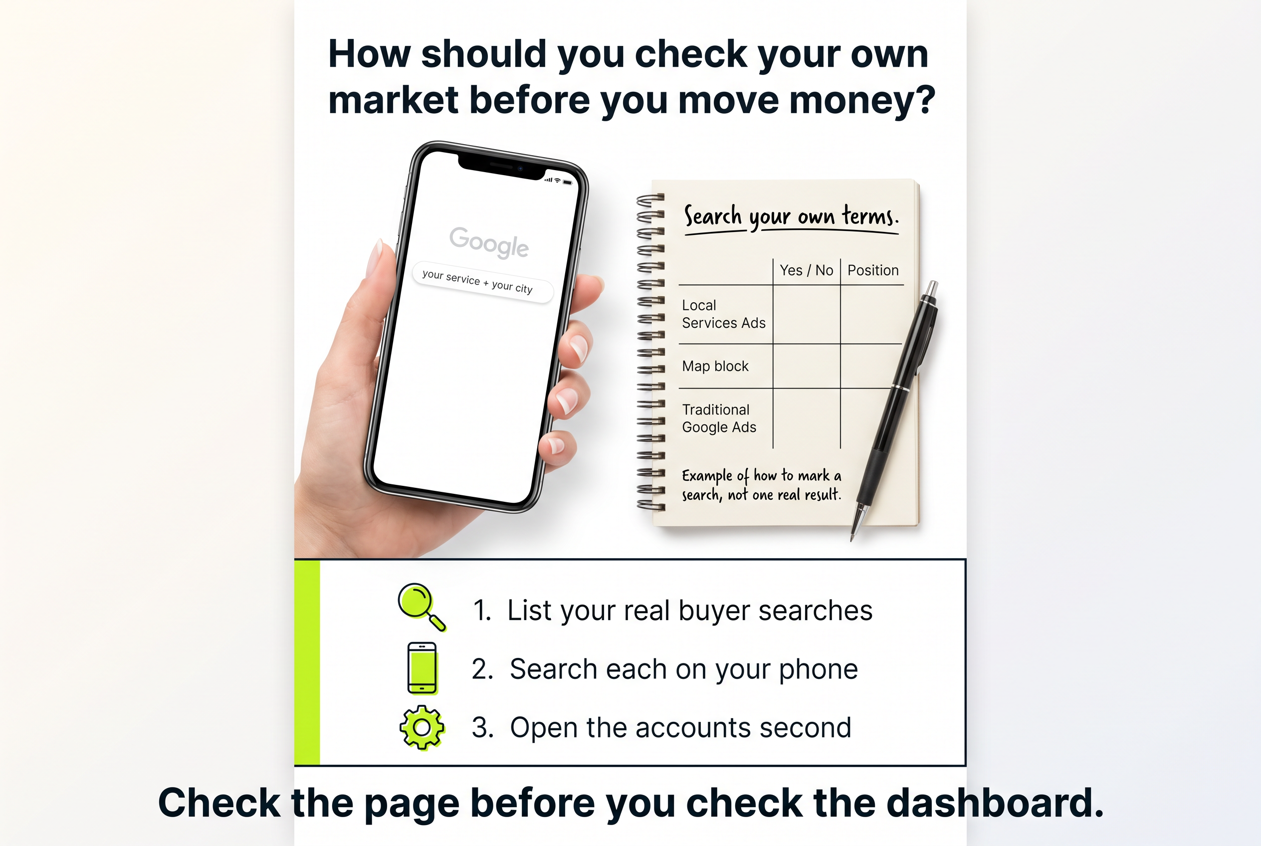 Illustration of a hand holding a phone with a blank Google search bar beside a notepad scorecard and a steps list